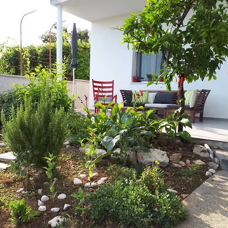 Kairos Τρογκίρ